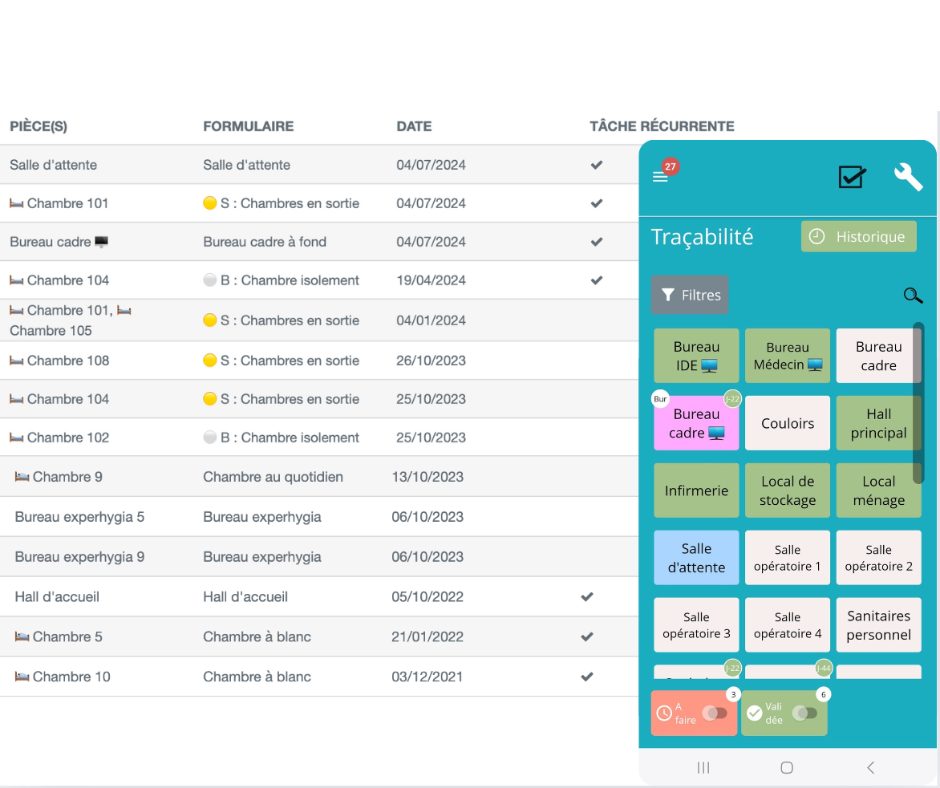 logiciel de planification